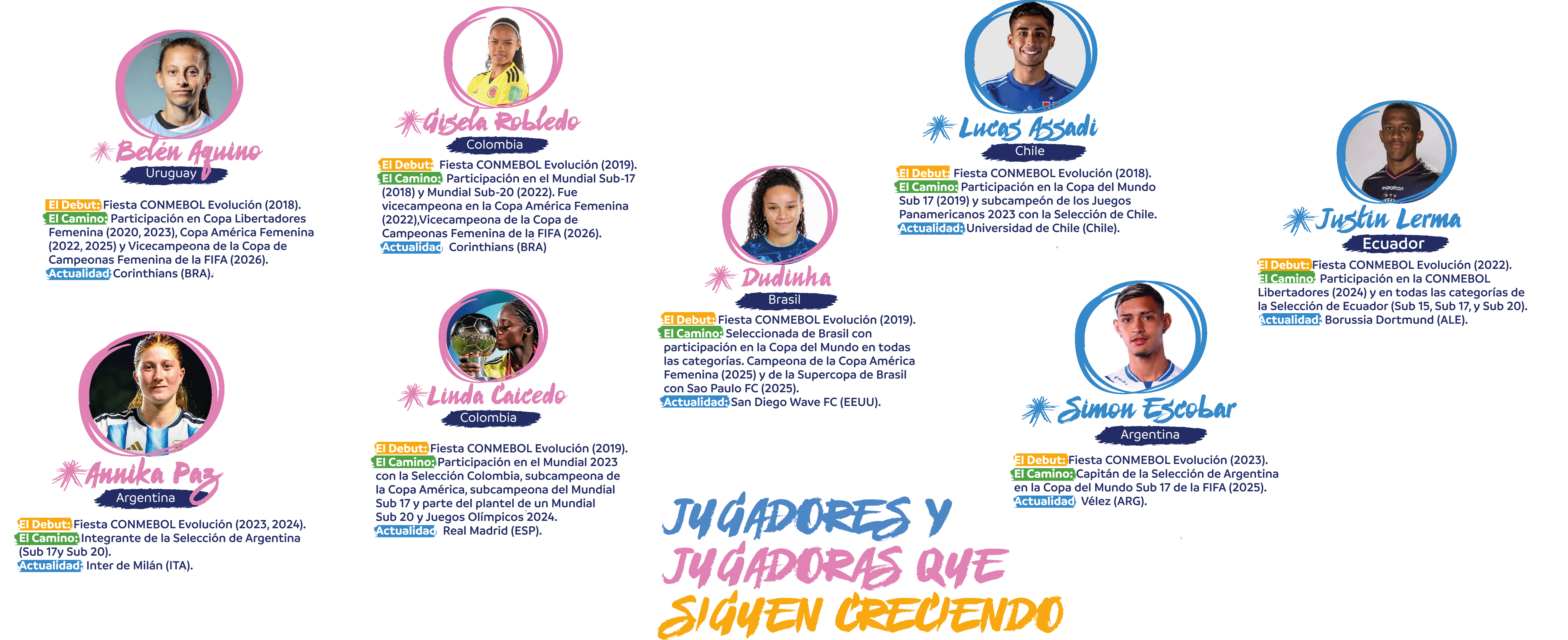 Jugadores y jugadoras que siguen creciendo