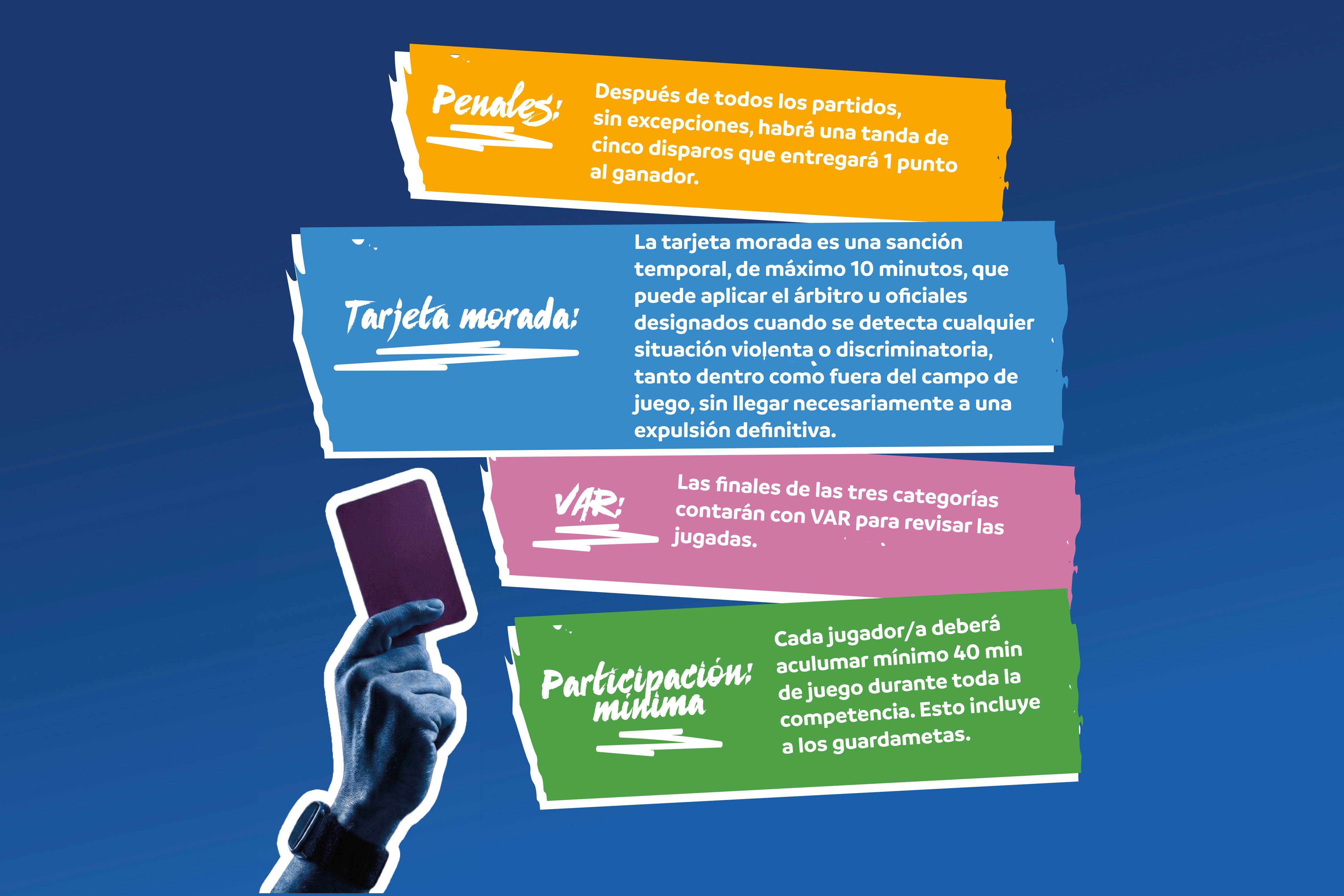 Penales, tarjeta morada, VAR y participación mínima