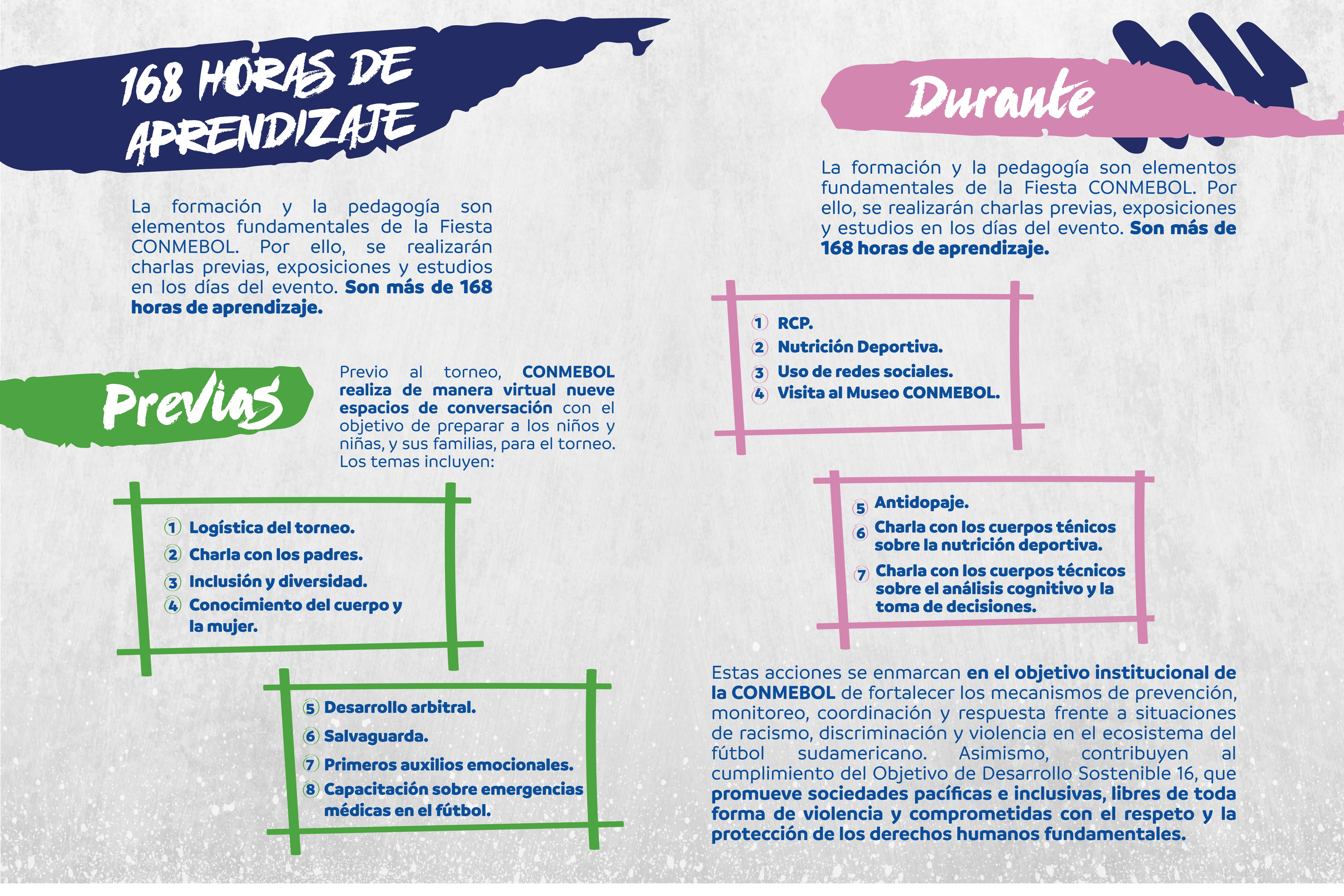 168 horas de aprendizaje
