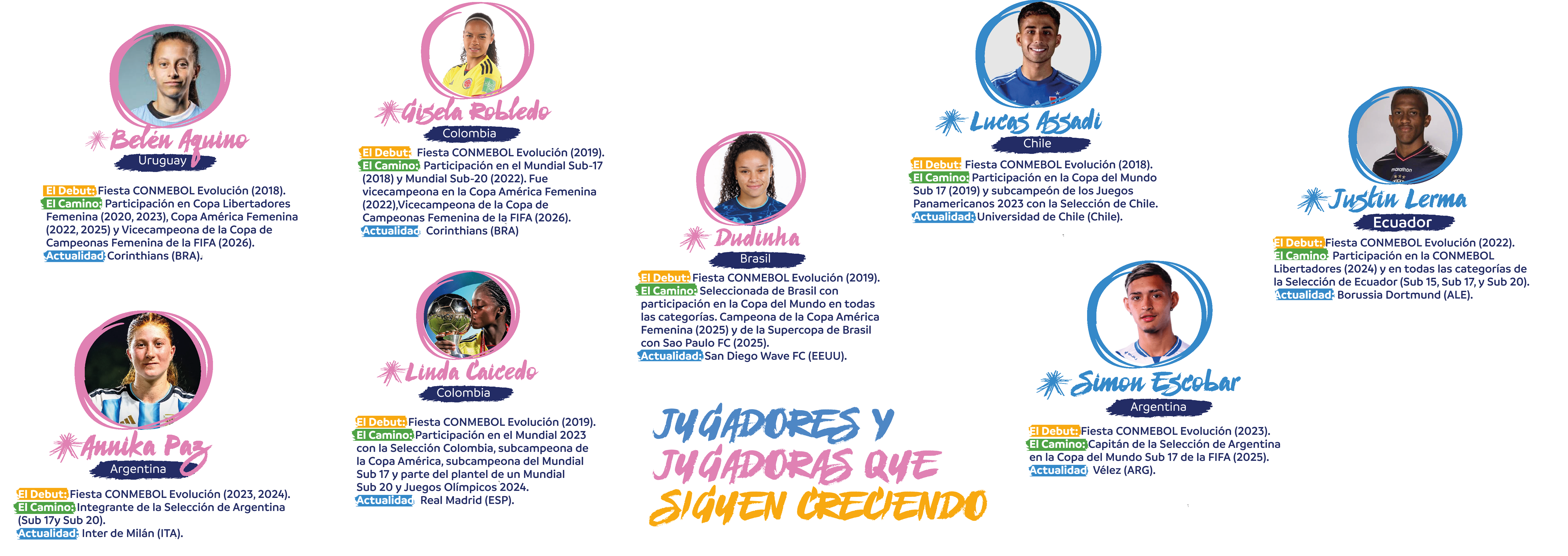 Jugadores y jugadoras que siguen creciendo