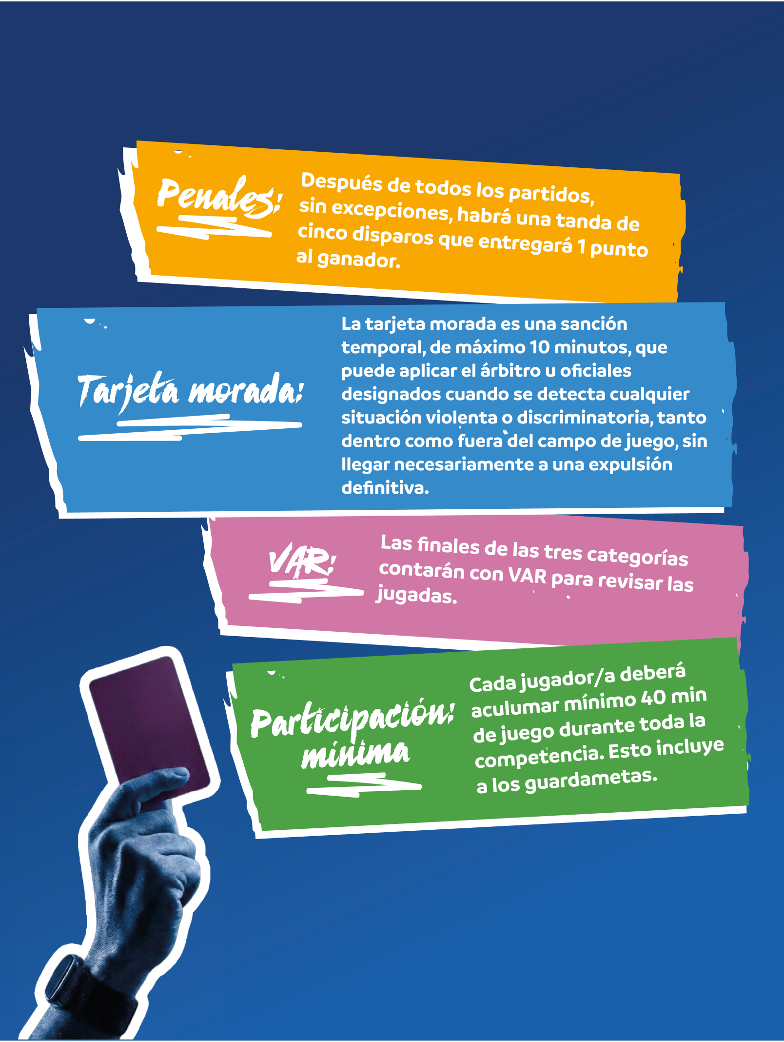 Penales, tarjeta morada, VAR y participación mínima