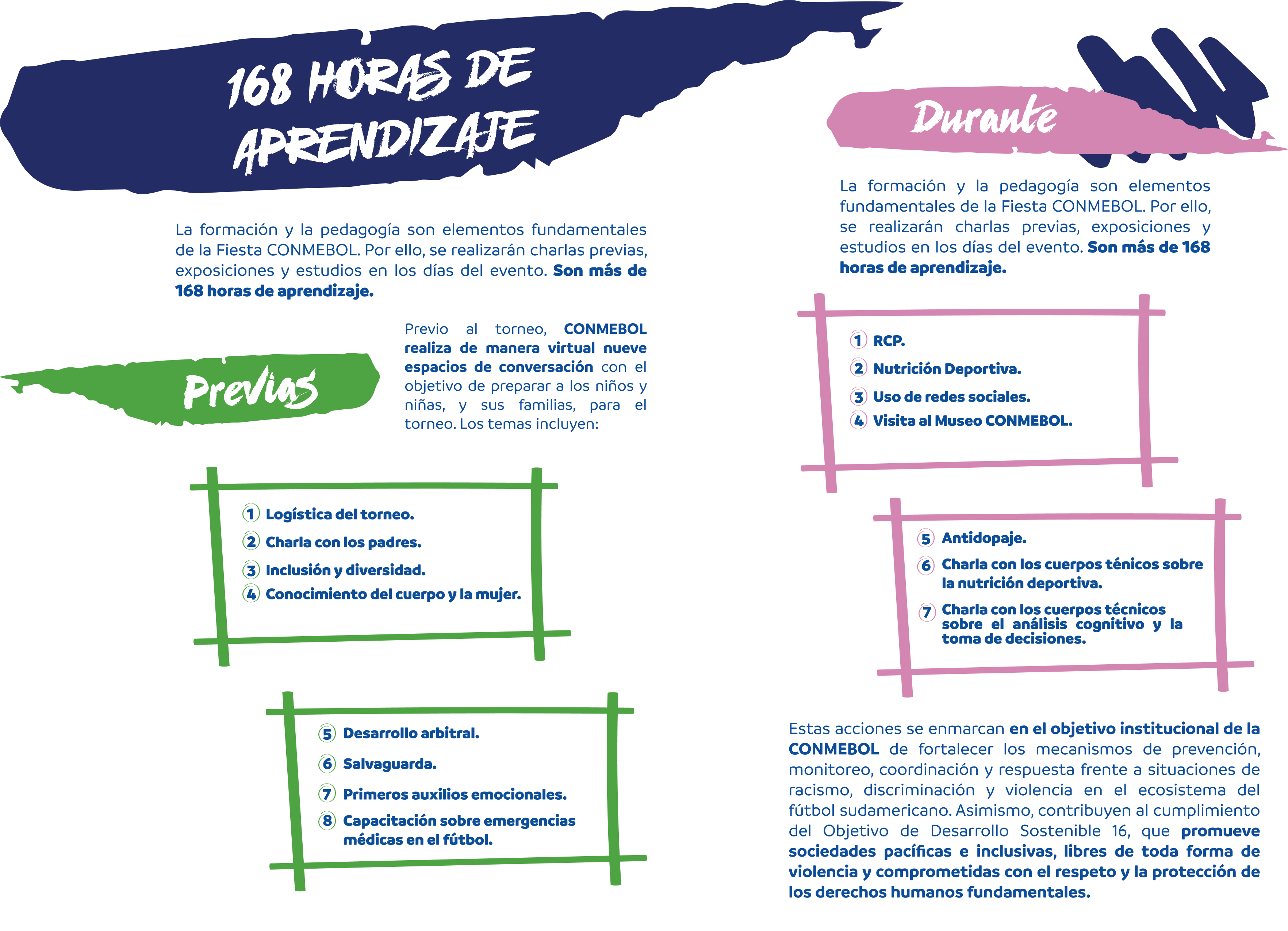 168 horas de aprendizaje — Previas y Durante