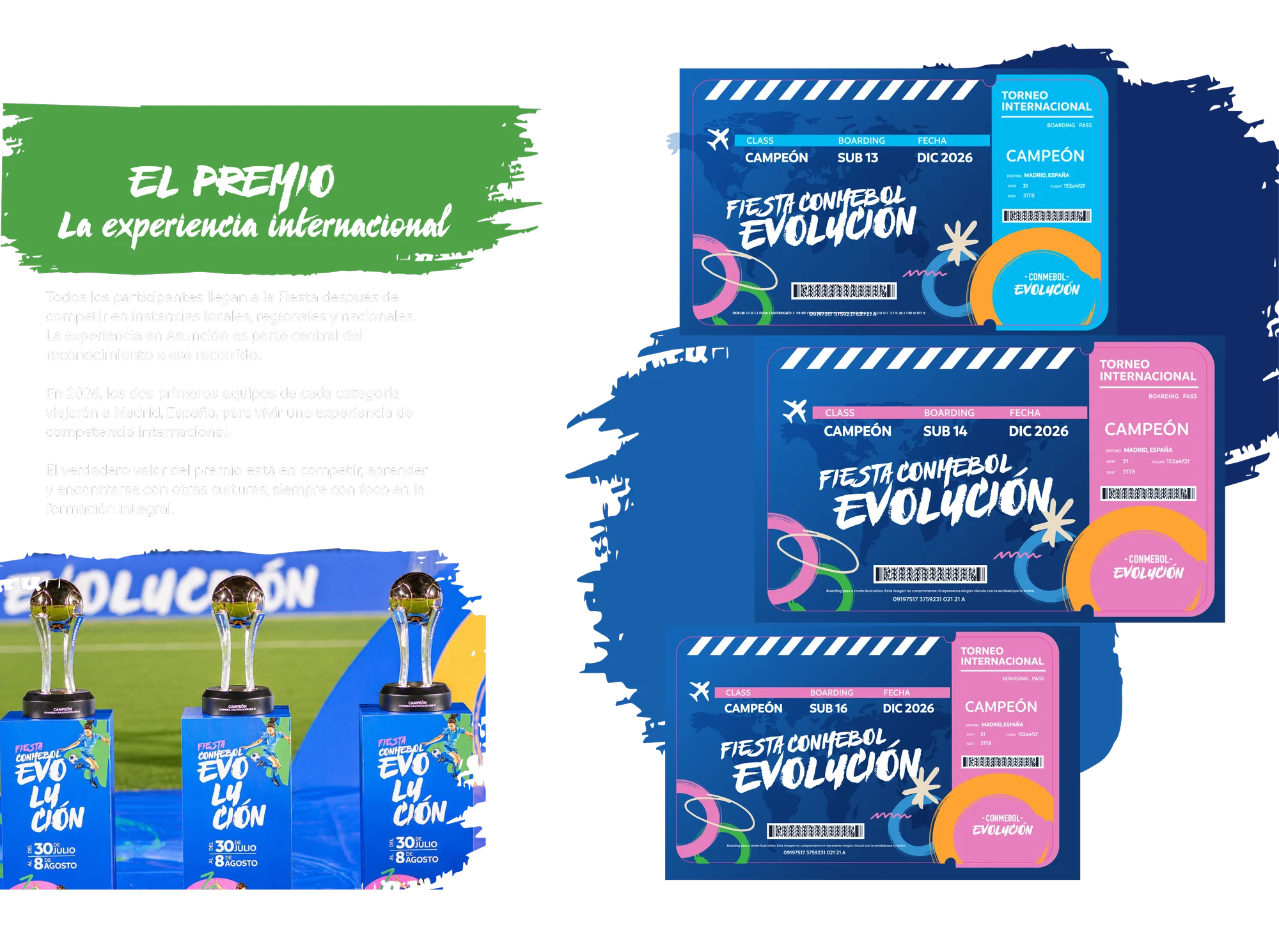 El premio — La experiencia internacional