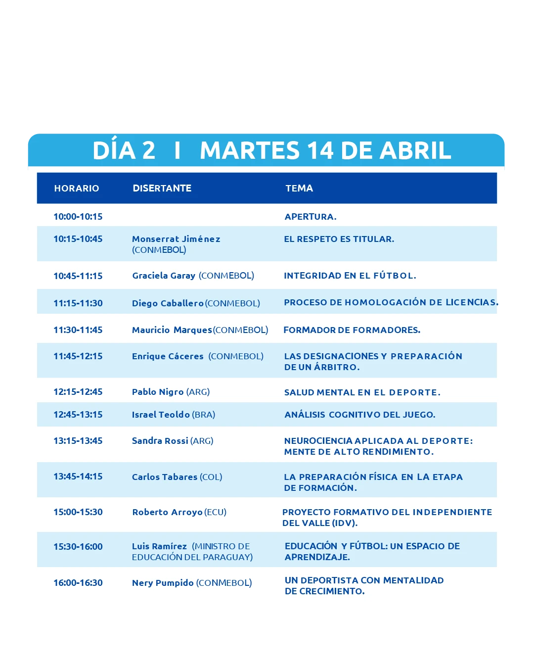 Agenda Día 2