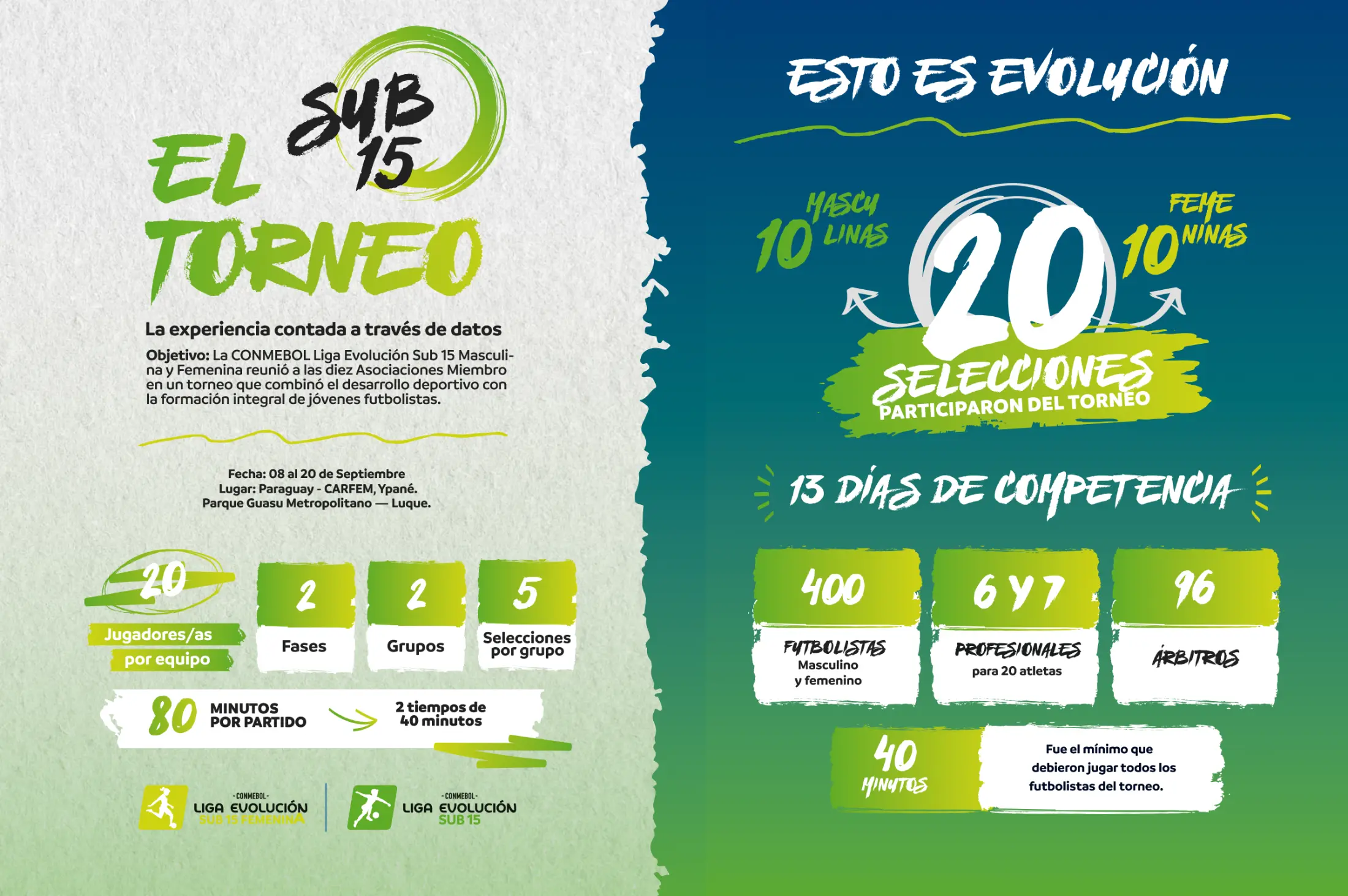 El torneo