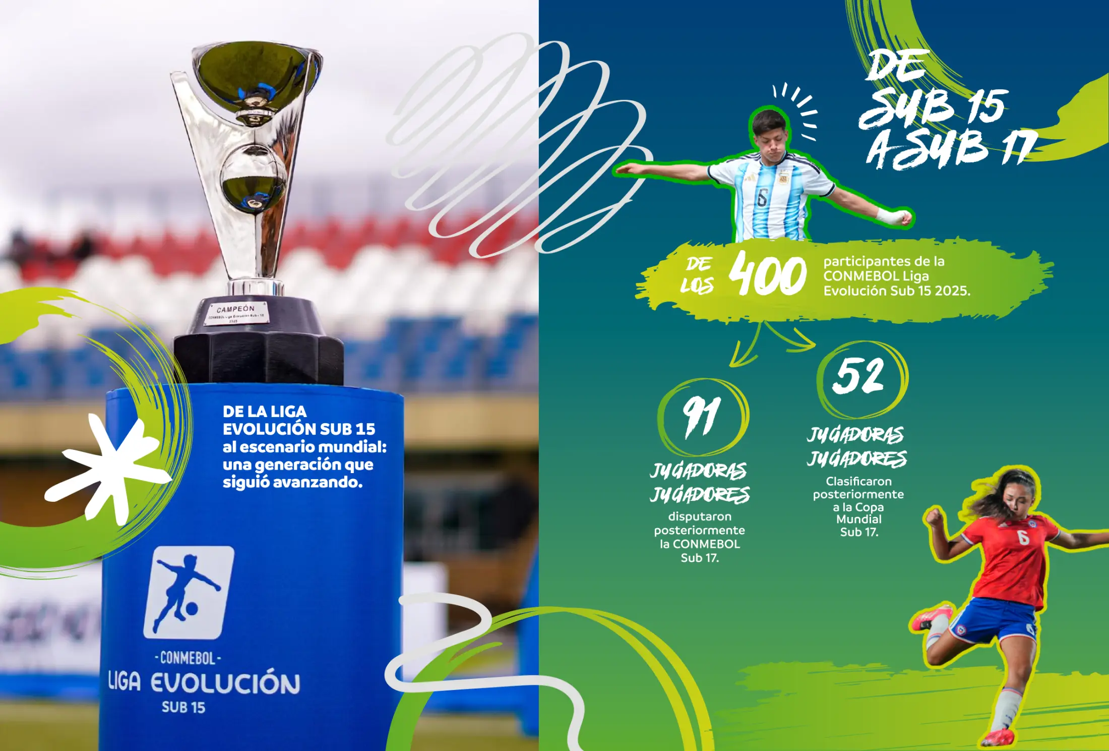 De Sub 15 a Sub 17