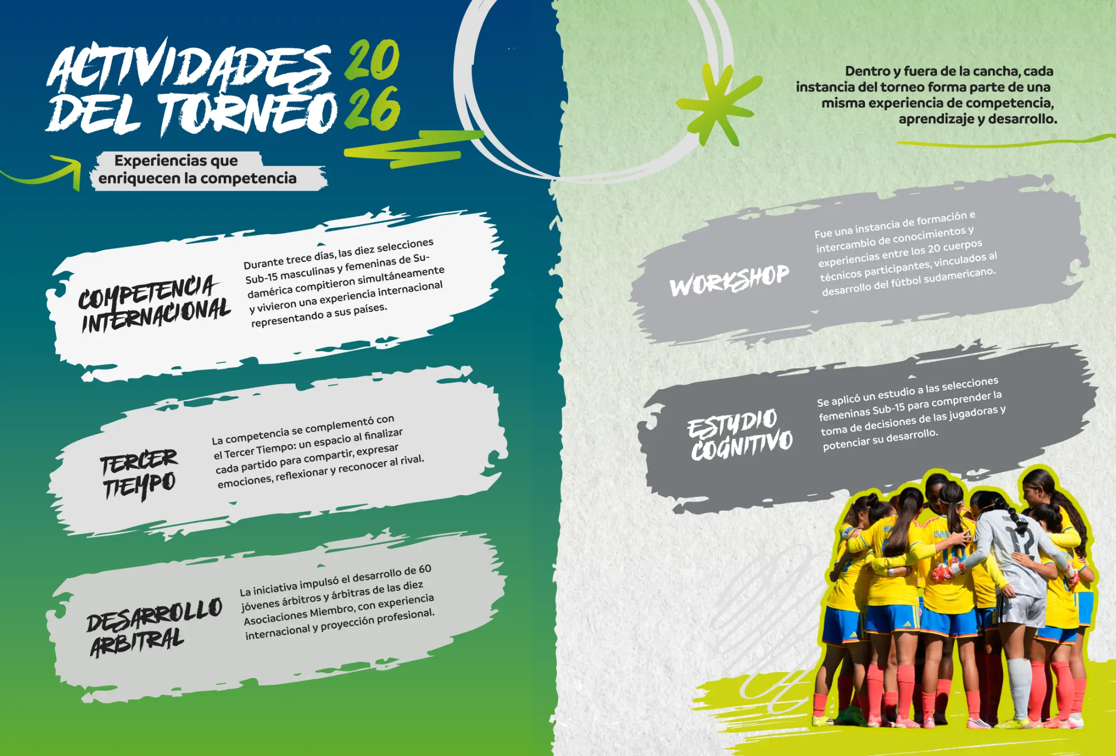 Actividades del torneo