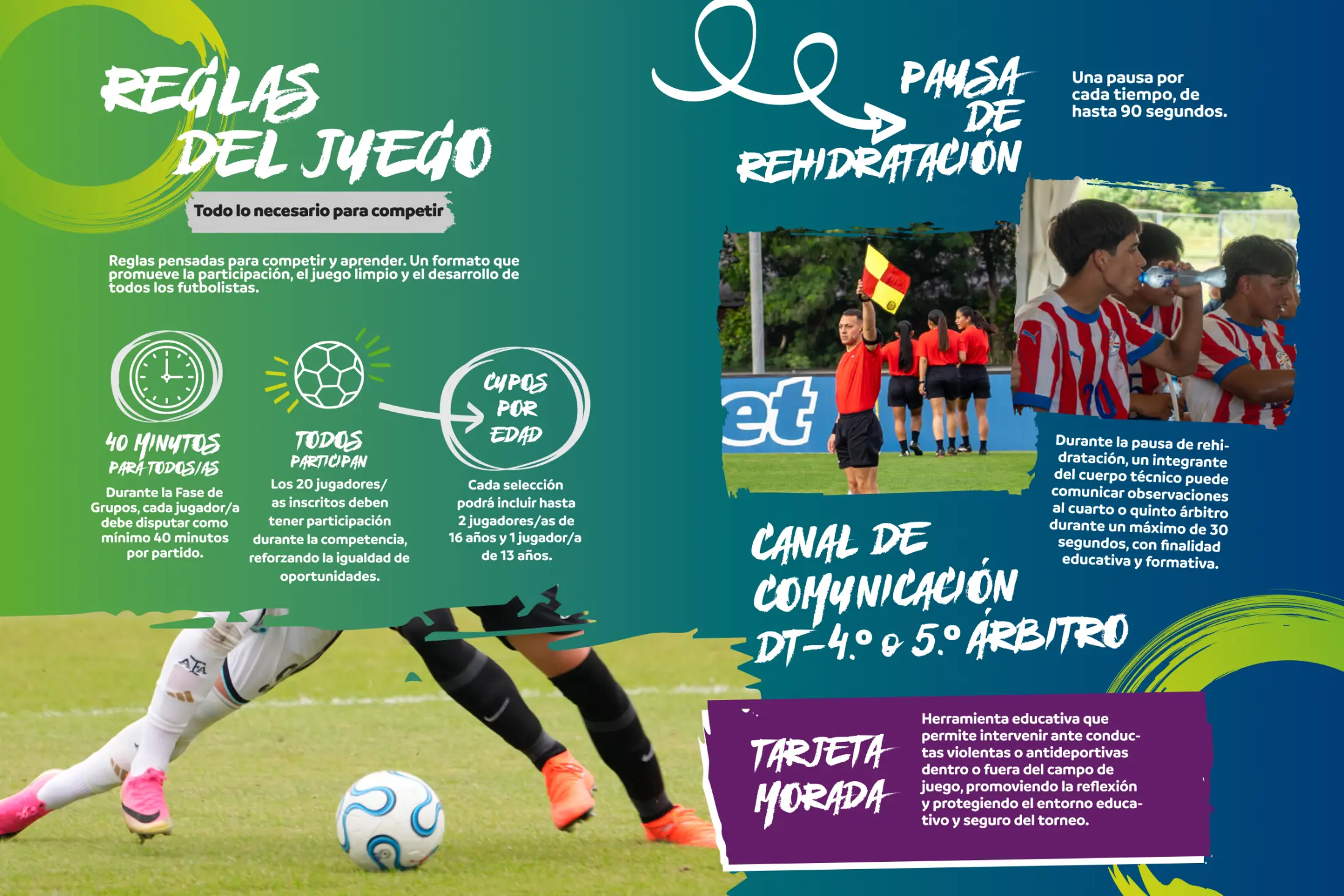 Reglas del juego
