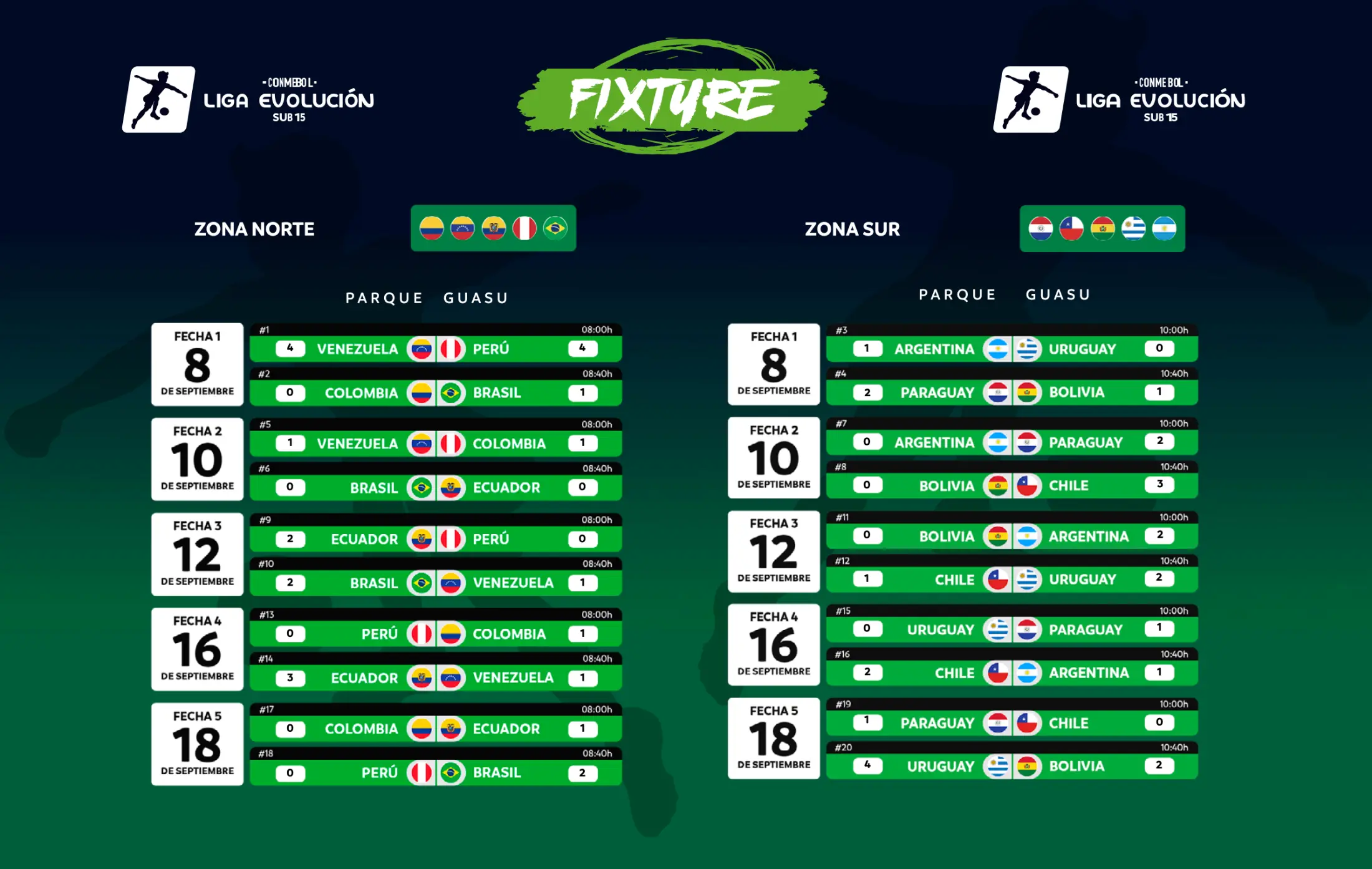Fixture masculino