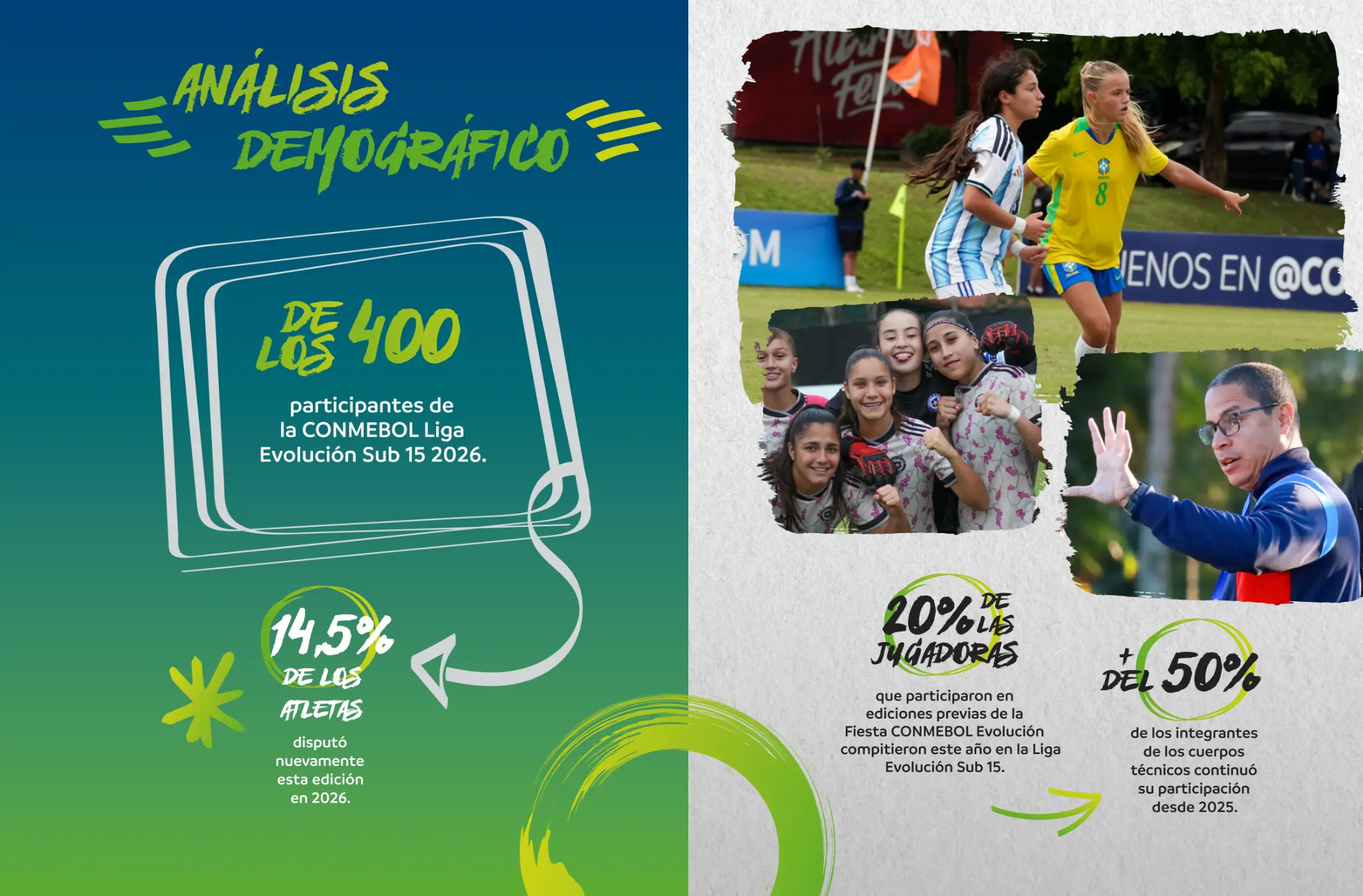 Análisis demográfico