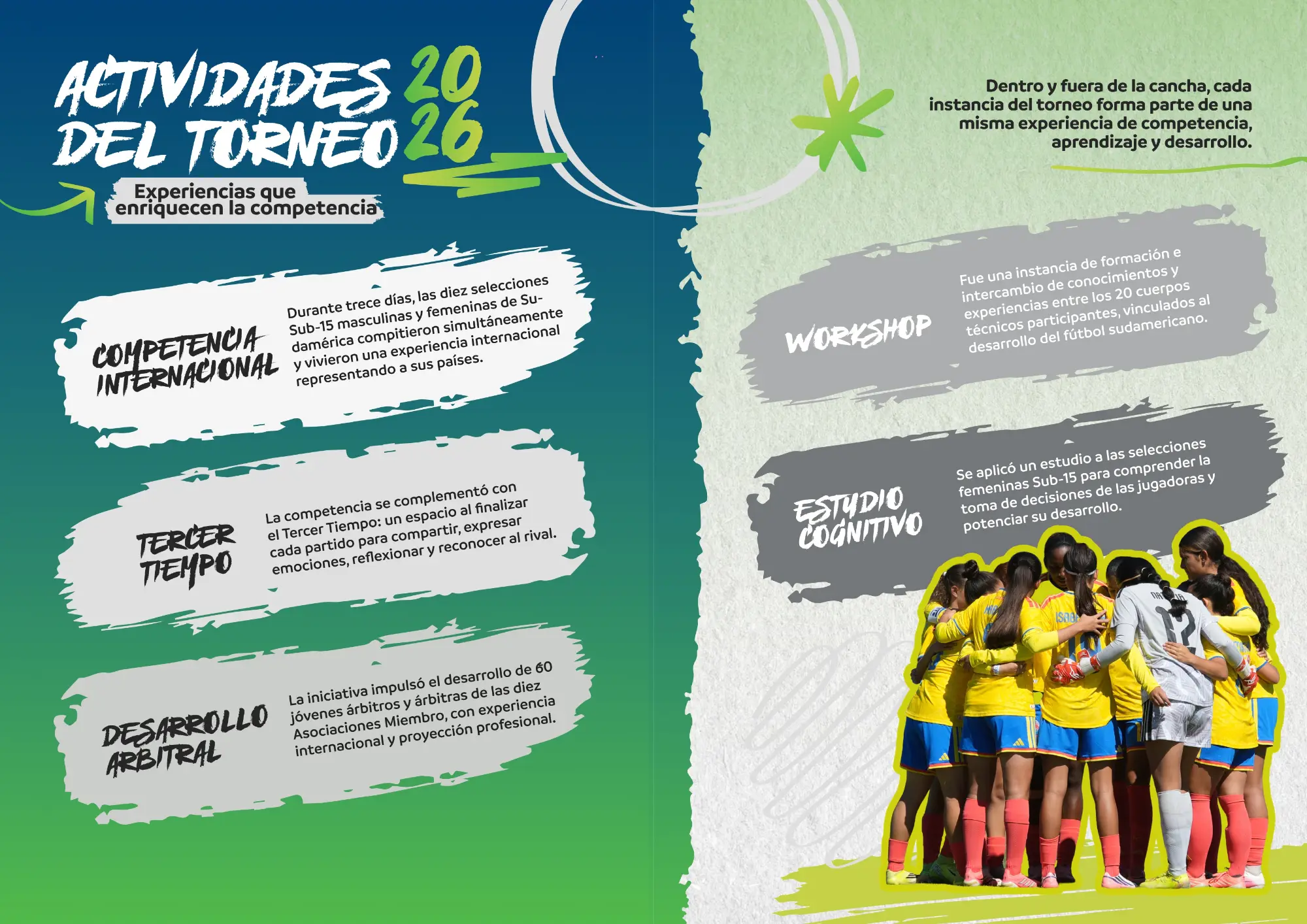 Actividades del torneo (1 de 2)
