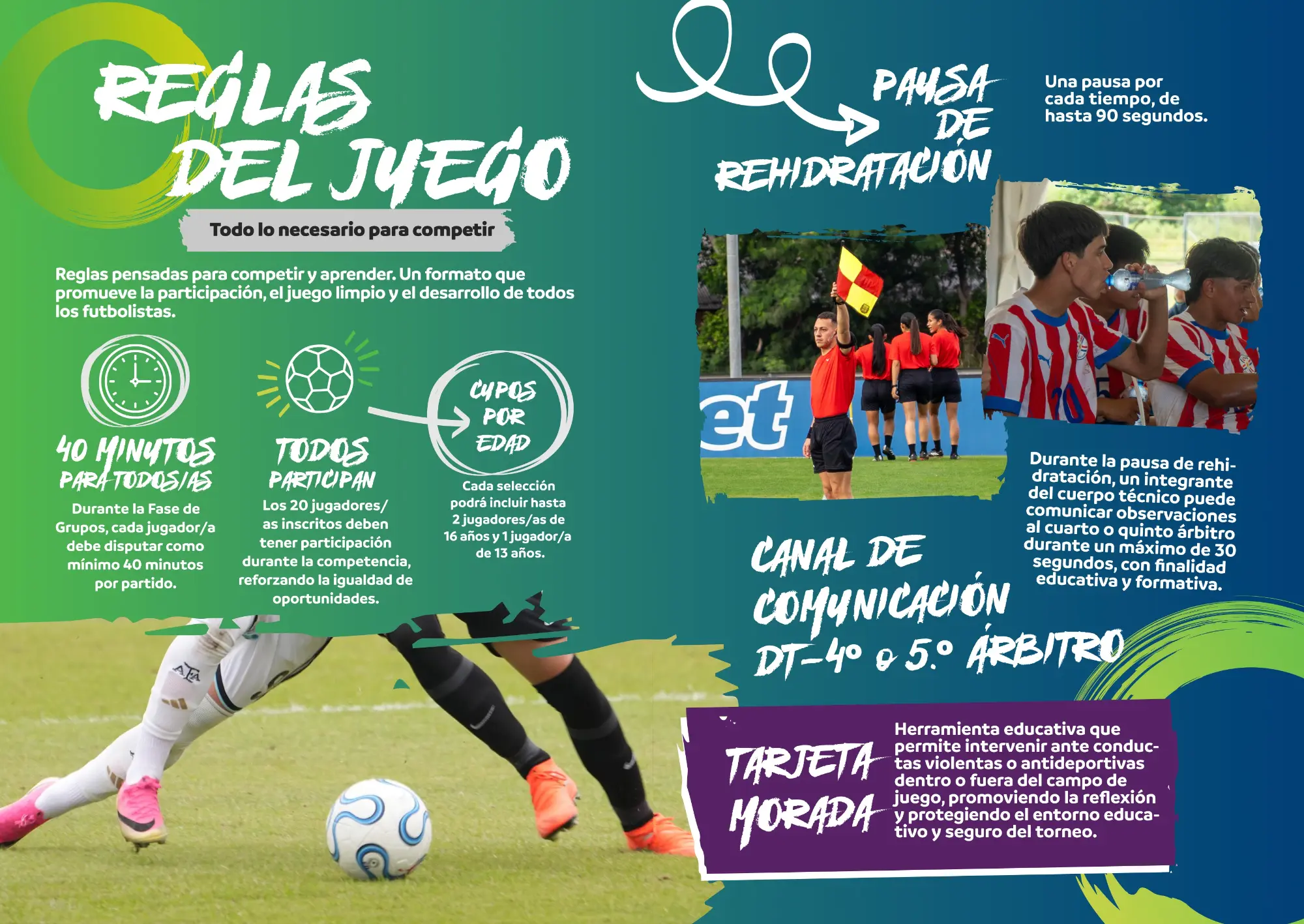 Reglas del juego (1 de 2)