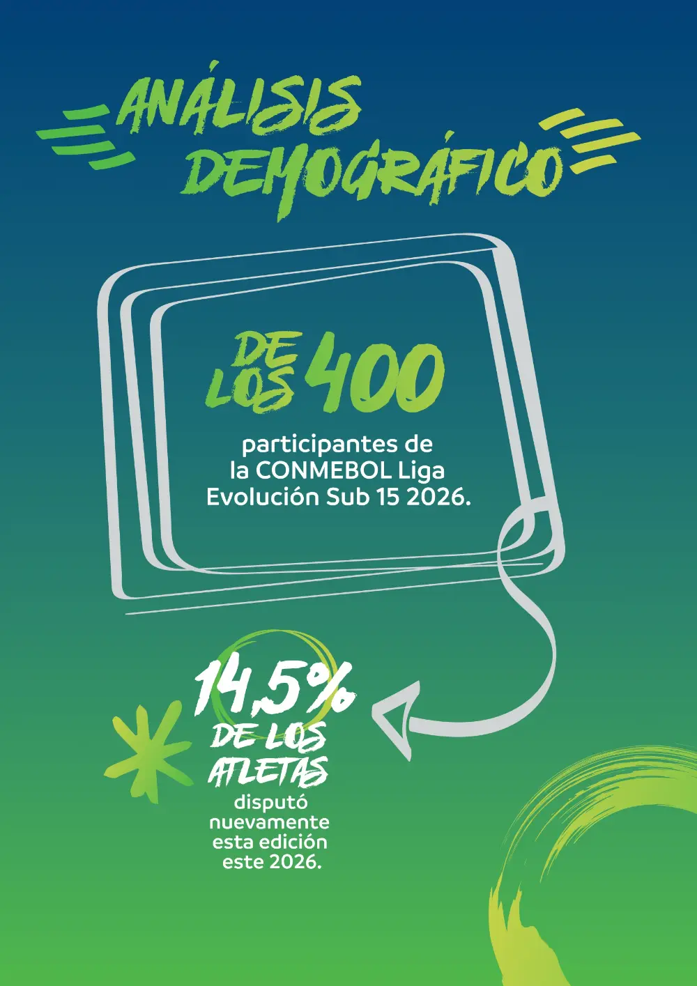 Análisis demográfico 1