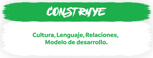 CONSTRUYE · Cultura, Lenguaje, Relaciones