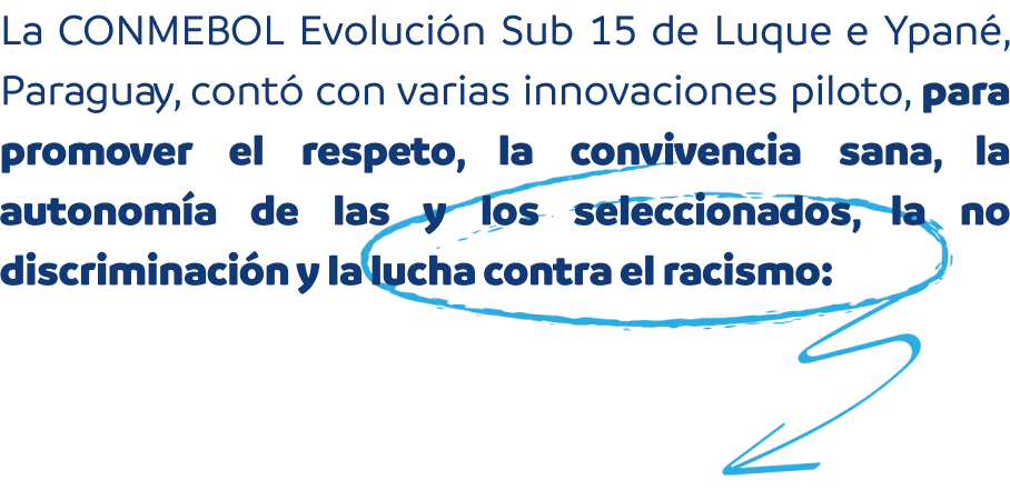 La CONMEBOL Evolución Sub 15 de Luque e Ypané, Paraguay, contó con varias innovaciones piloto, para promover el respeto, la convivencia sana, la autonomía de las y los seleccionados, la no discriminación y la lucha contra el racismo: