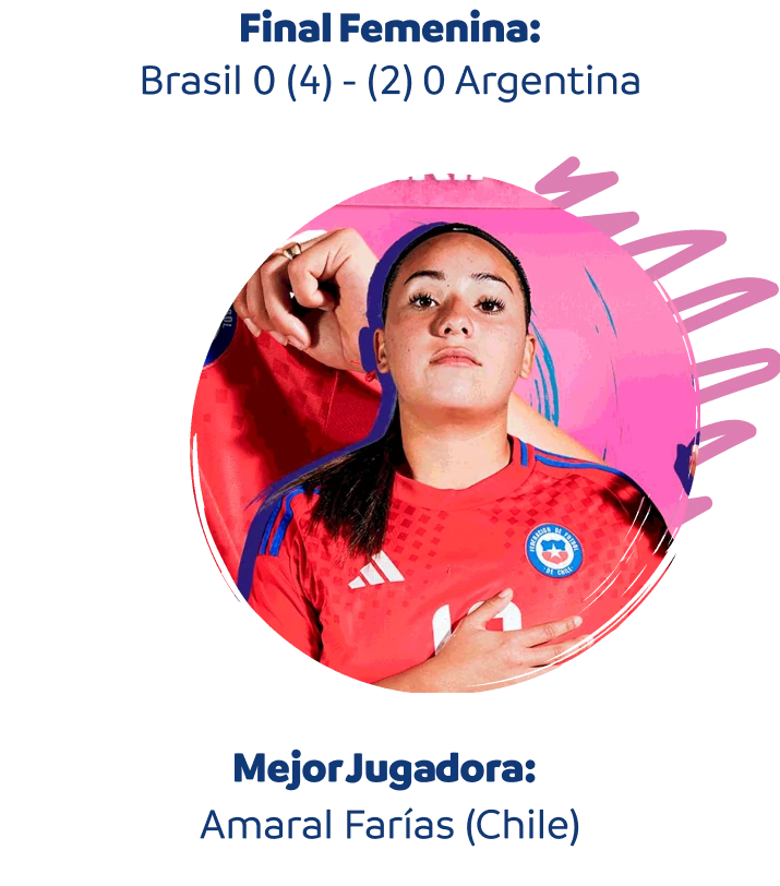 Final Femenina: Brasil 0 (4) - (2) 0 Argentina. Mejor Jugadora: Amaral Farías (Chile)