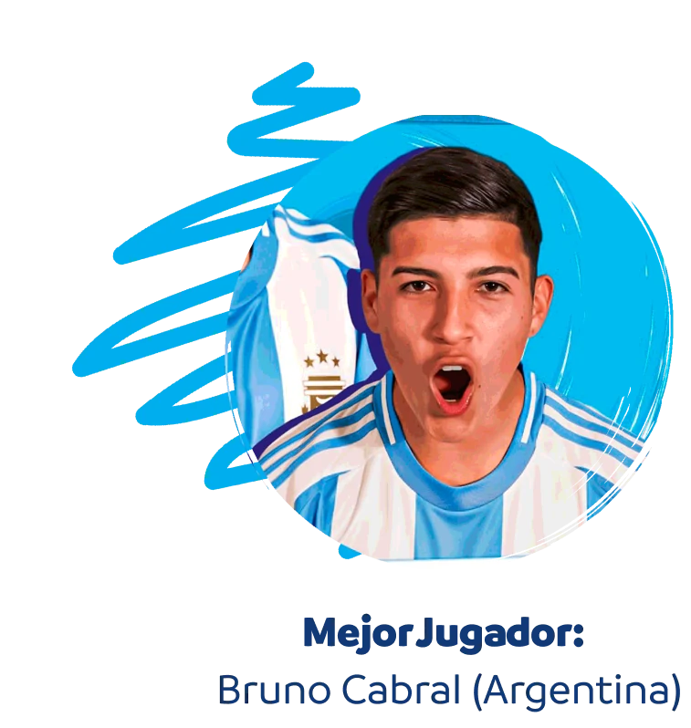 Mejor Jugador: Bruno Cabral (Argentina)