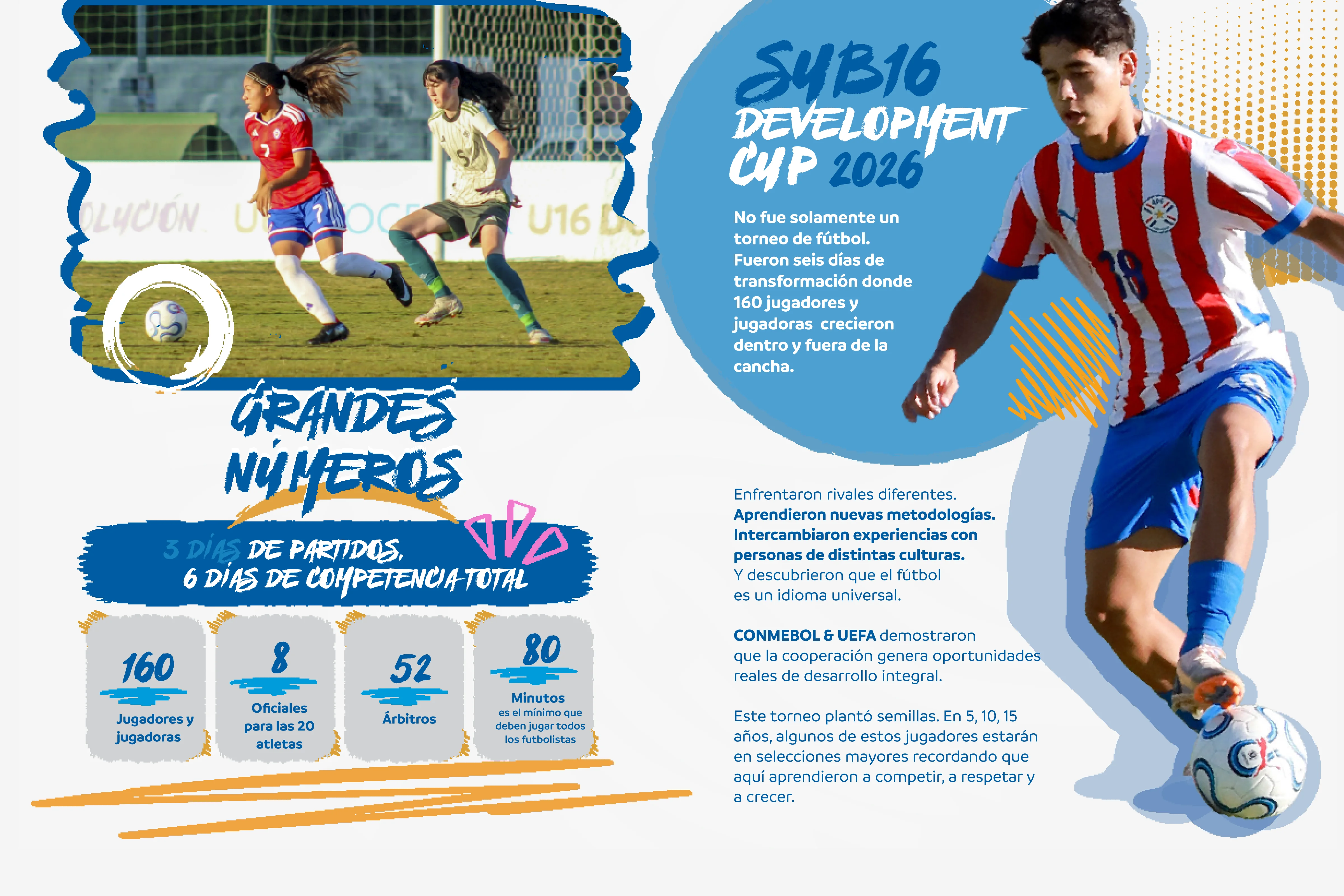 SUB 16