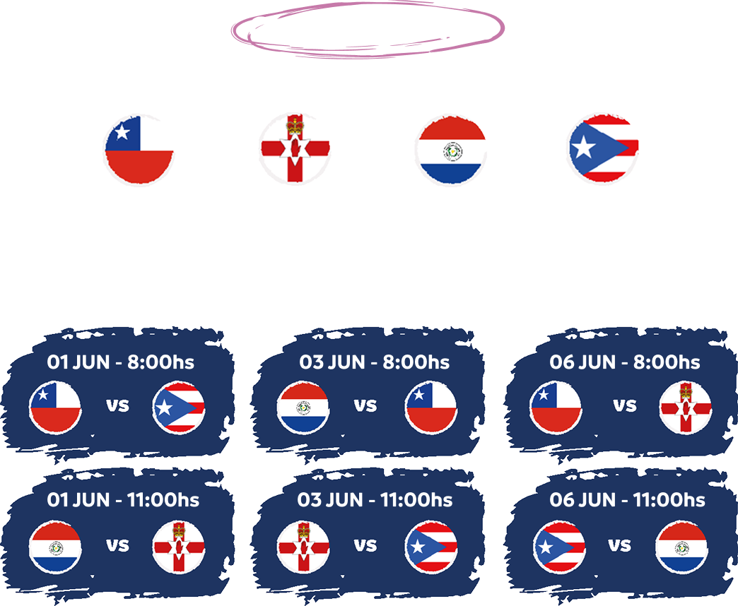 Grupo Femenino — Chile, Irlanda del Norte, Paraguay, Puerto Rico. Partidos 01 JUN / 03 JUN / 06 JUN en horarios 8:00hs y 11:00hs.
