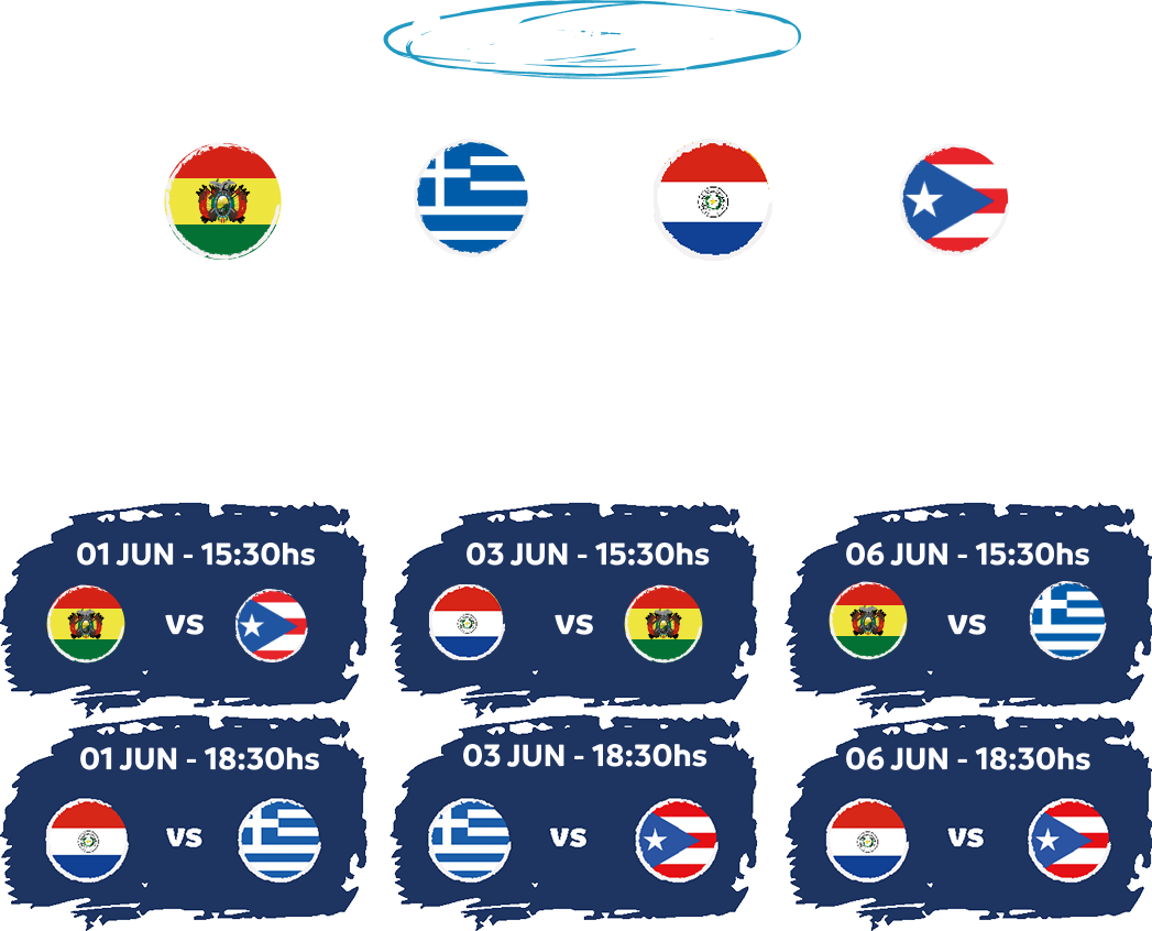 Grupo Masculino — Bolivia, Grecia, Paraguay, Puerto Rico. Partidos 01 JUN / 03 JUN / 06 JUN en horarios 15:30hs y 18:30hs.