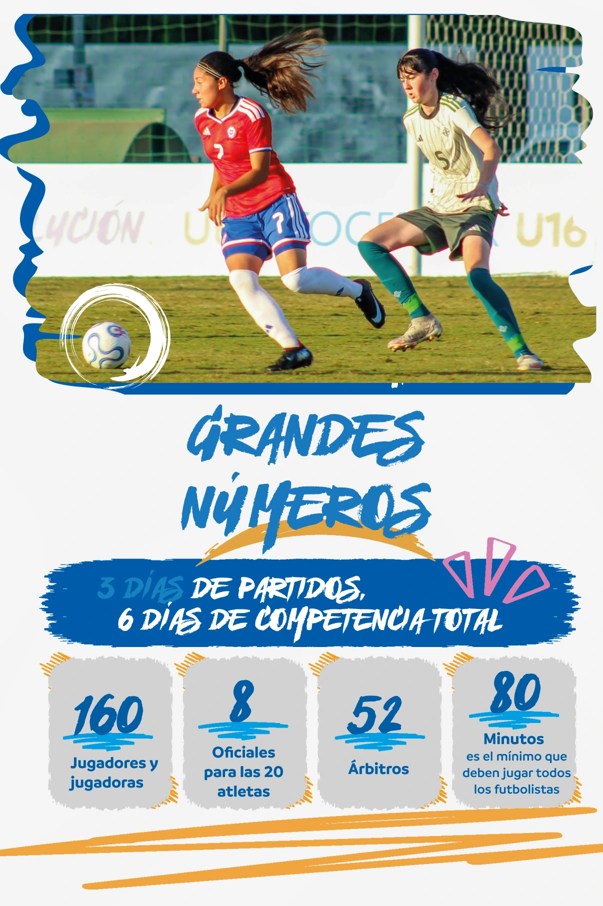 Estadísticas del torneo — U16 Development Cup